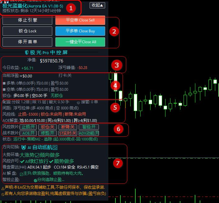 极光蓝UI面板进阶图解